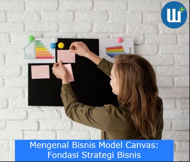 Mengenal Bisnis Model Canvas: Fondasi Strategi Bisnis