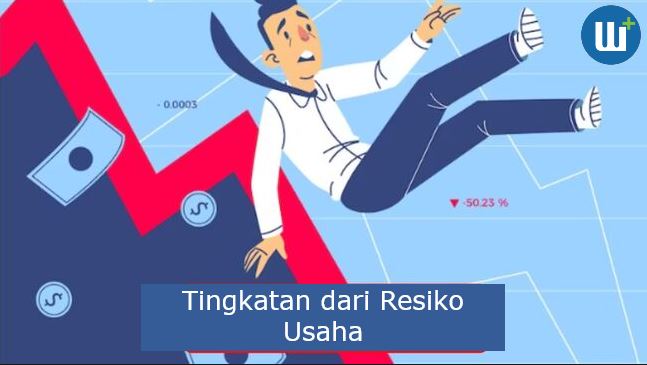 Ini Dia 3 Tingkatan dari Resiko Usaha